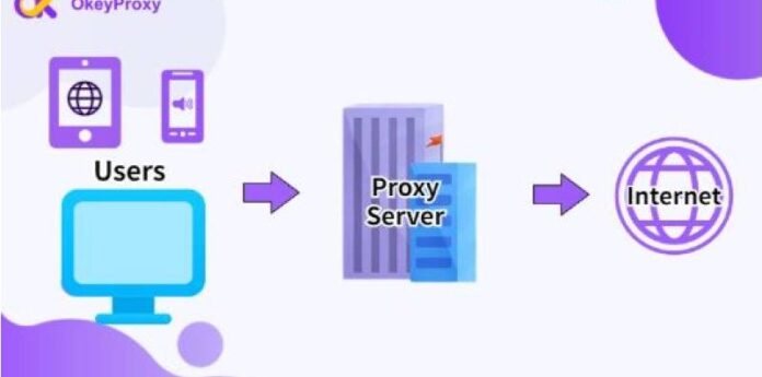 How to Enhance Your Tamilmv Proxy