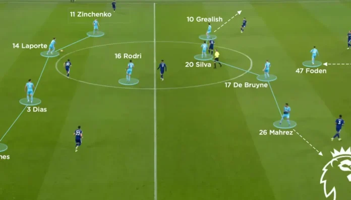 football tactics explained