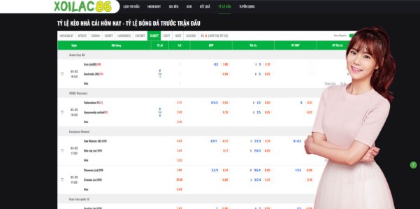 Future Trends In Digital Sports Consumption