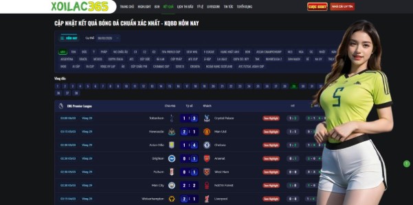 Building a Global Community of Informed Fans